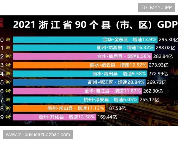 浙江双雄新赛季前景分析，阵容稳定性成竞争优势