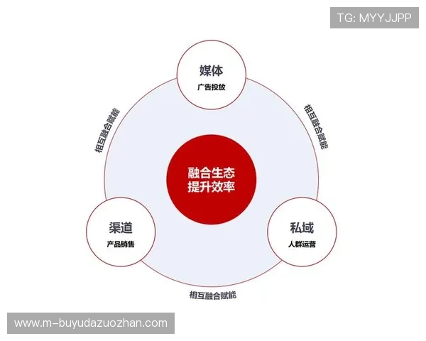 体育内容传播渠道多元化,媒体价值得到深度挖掘 体育内容传播渠道多元化,媒体价值得到深度挖掘